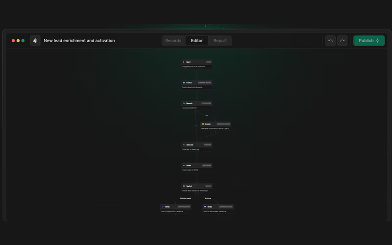 Main Snapshot