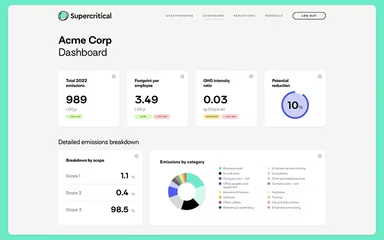 Main Snapshot