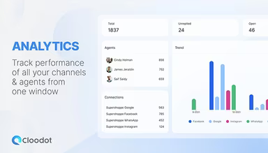 Main Snapshot