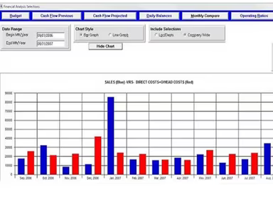 Main Snapshot