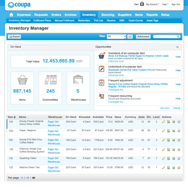 Main Snapshot