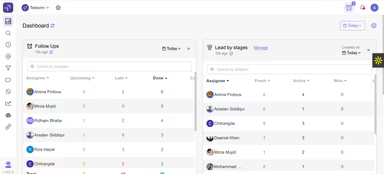Main Snapshot