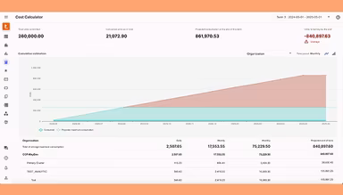 Main Snapshot