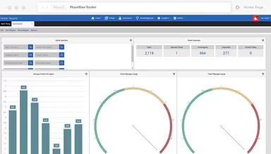 Main Snapshot