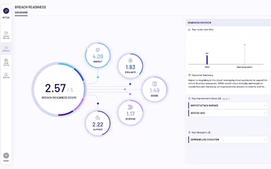 Main Snapshot