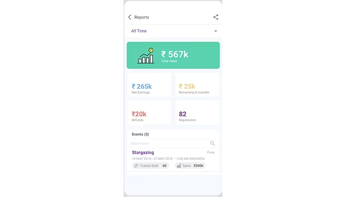 Main Snapshot