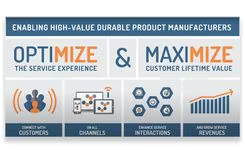 Main Snapshot