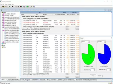 Main Snapshot