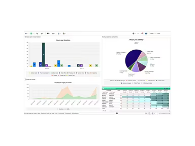 Main Snapshot