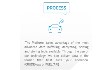 Main Snapshot