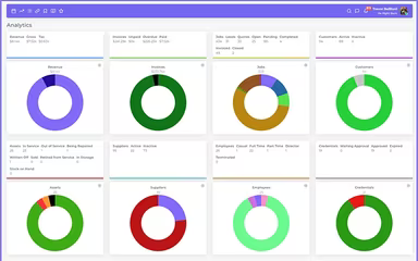 Main Snapshot