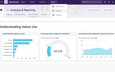 Main Snapshot