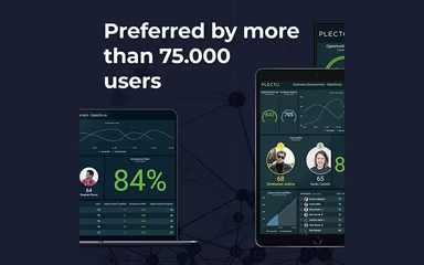 Main Snapshot