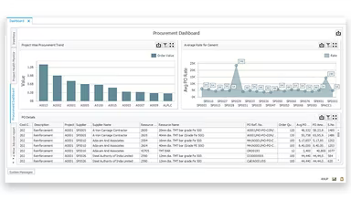 Main Snapshot