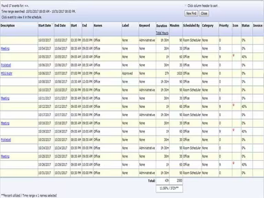 Main Snapshot