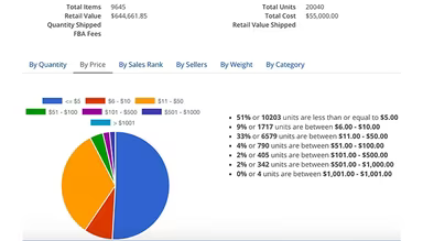 Main Snapshot