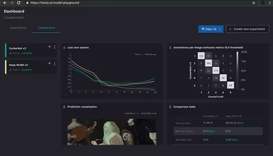 Main Snapshot