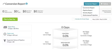 Main Snapshot
