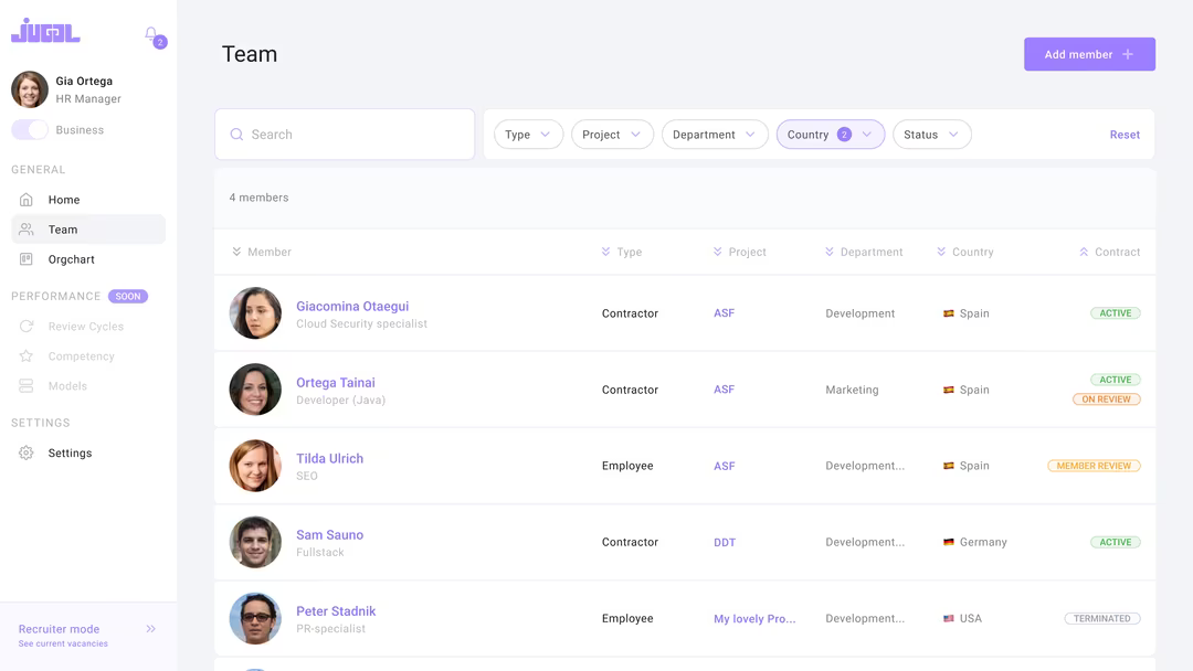Main Snapshot