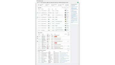 Main Snapshot