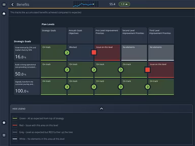 Main Snapshot