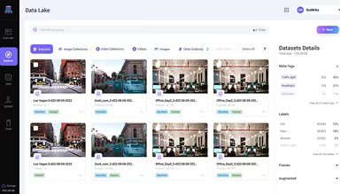 Main Snapshot