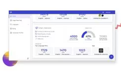 Main Snapshot