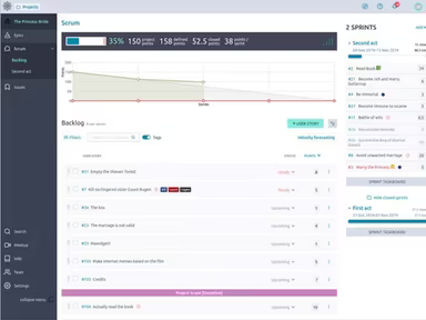Main Snapshot