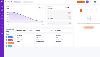 Main Snapshot