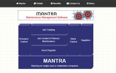 Main Snapshot