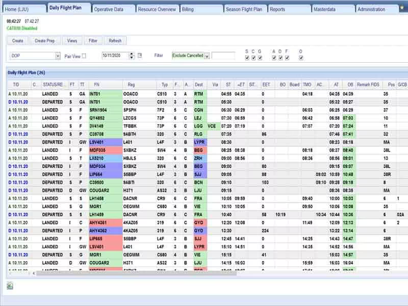 Main Snapshot