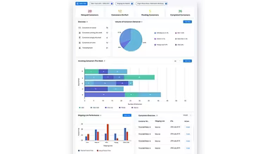 Main Snapshot
