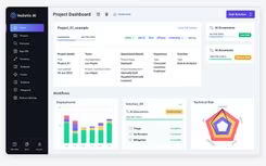Main Snapshot