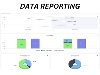 Main Snapshot