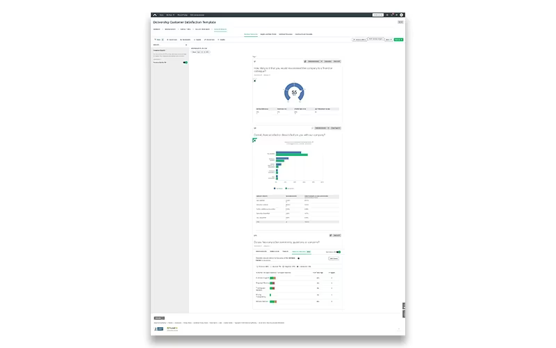 Main Snapshot