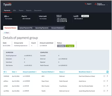 Main Snapshot