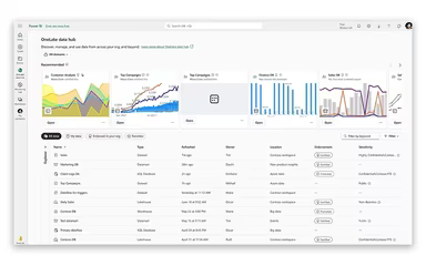 Main Snapshot
