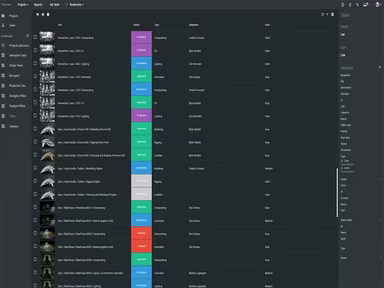 Main Snapshot