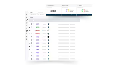 Main Snapshot