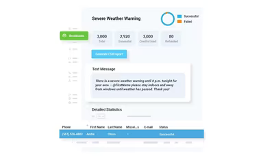 Main Snapshot