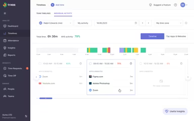 Main Snapshot