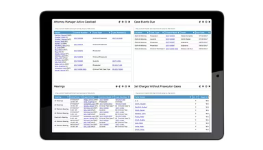 Main Snapshot