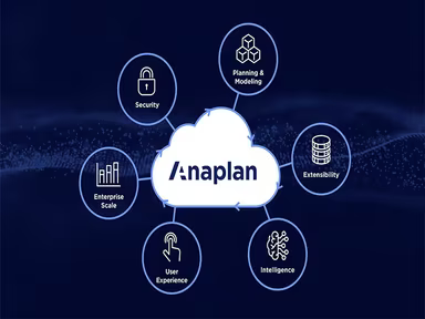 Main Snapshot