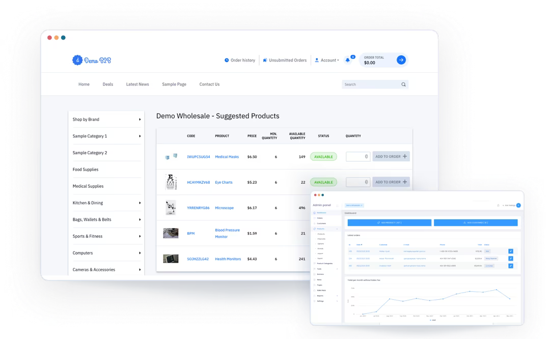 Main Snapshot