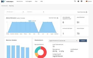 Main Snapshot