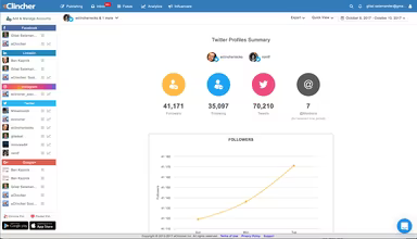 Main Snapshot