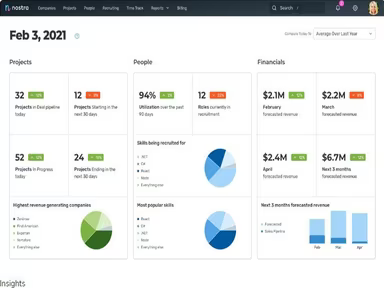 Main Snapshot