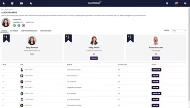 Main Snapshot