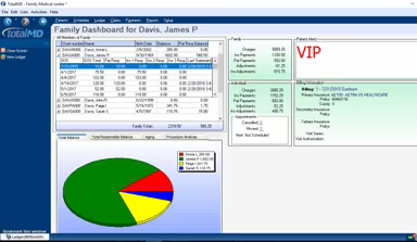 Main Snapshot