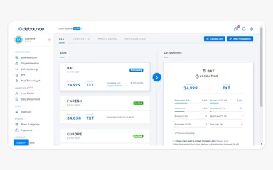 Main Snapshot